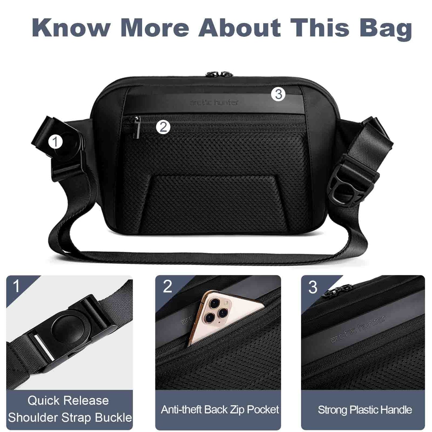ah arctic hunter Large Business Waist Belt Bag, Travel Crossbody Chest Sling Phone Wallet Pack with Tablet Compartment for Men and Women